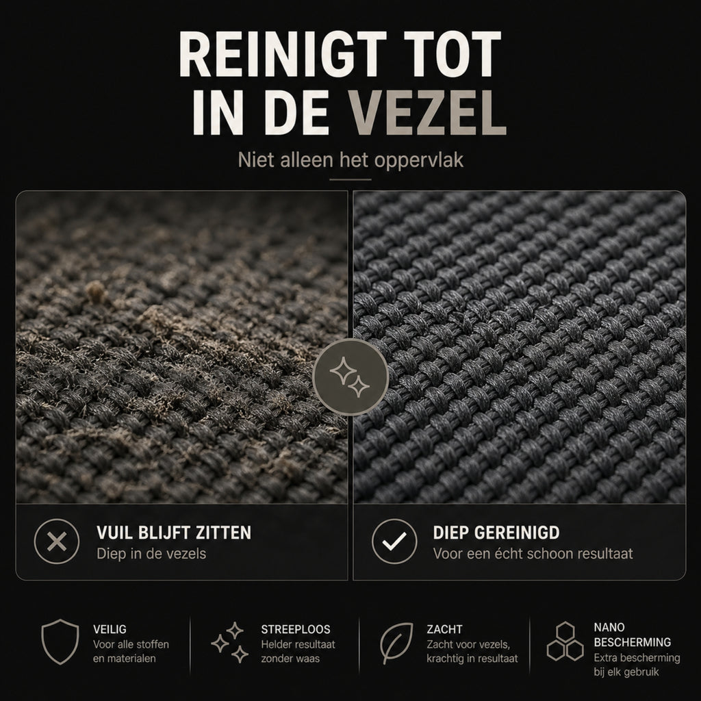 Nano Interieur & Display Reiniger