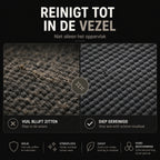 Nano Interieur & Display Reiniger