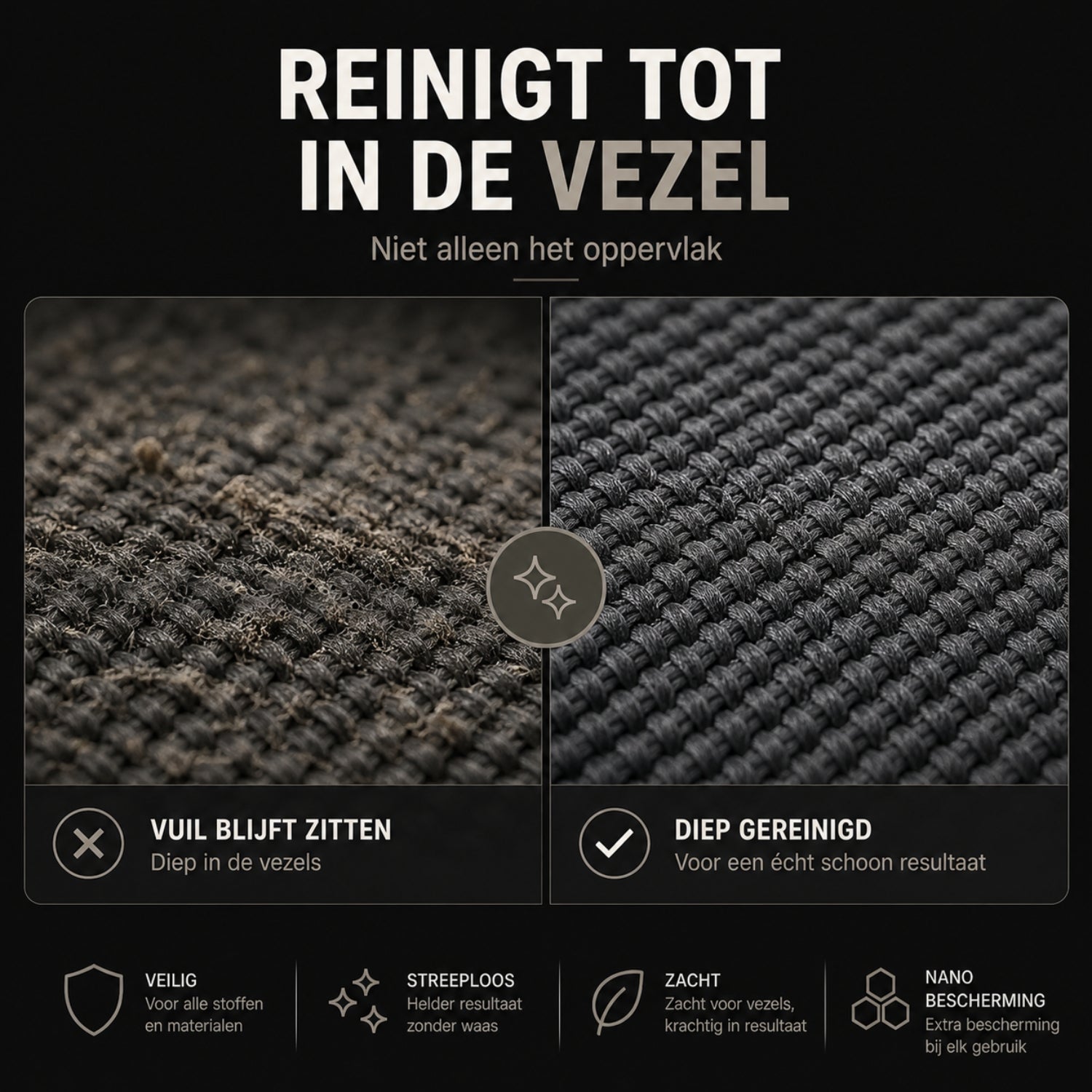 Nano Interieur & Display Reiniger