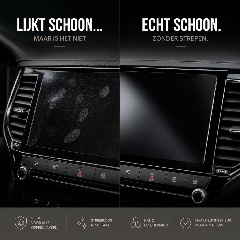 Nano Interieur & Display Reiniger