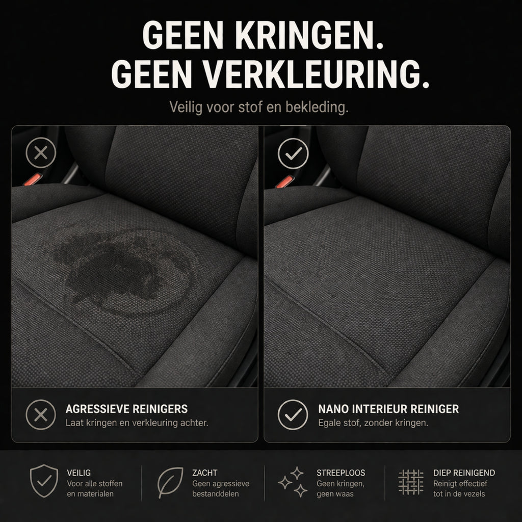 Nano Interieur & Display Reiniger