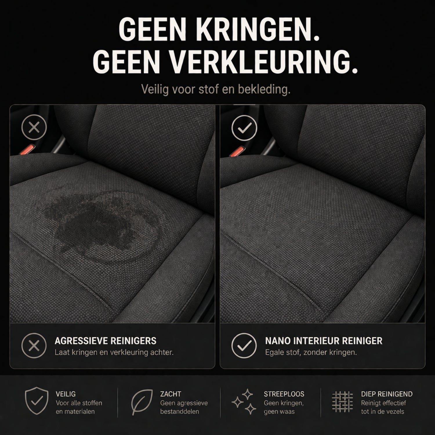 Nano Interieur & Display Reiniger