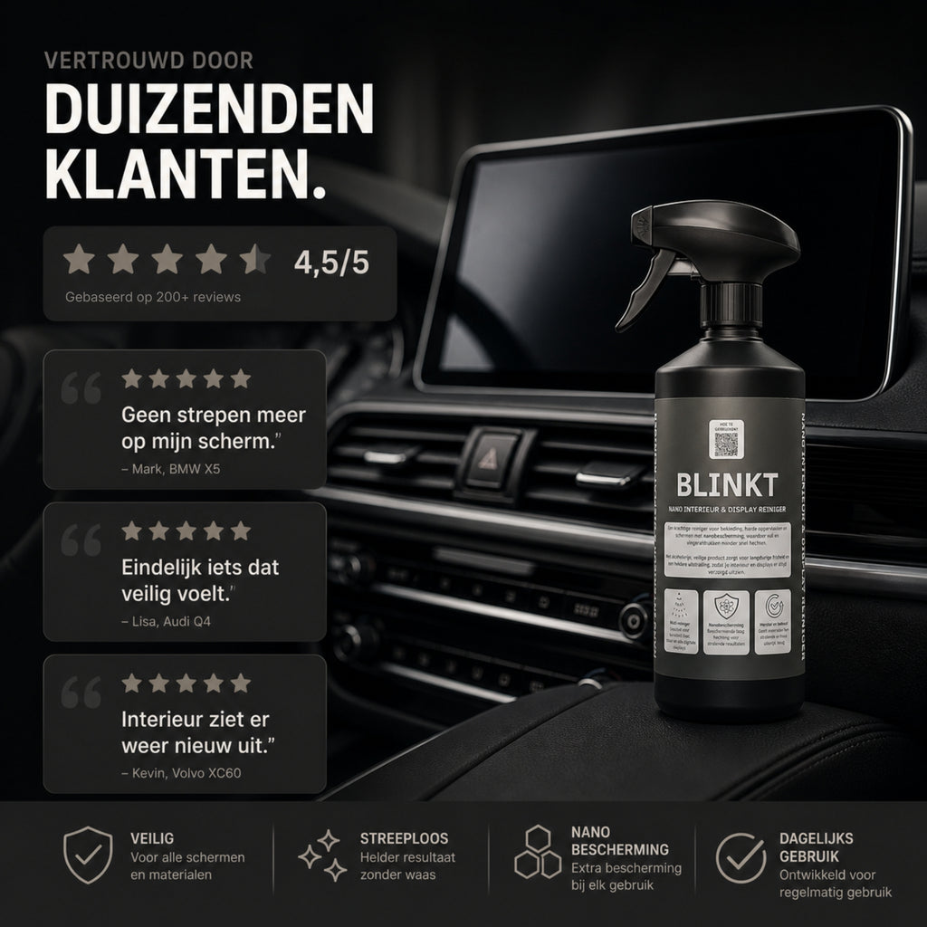 Nano Interieur & Display Reiniger
