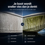 Bootshampoo met Nano Coating