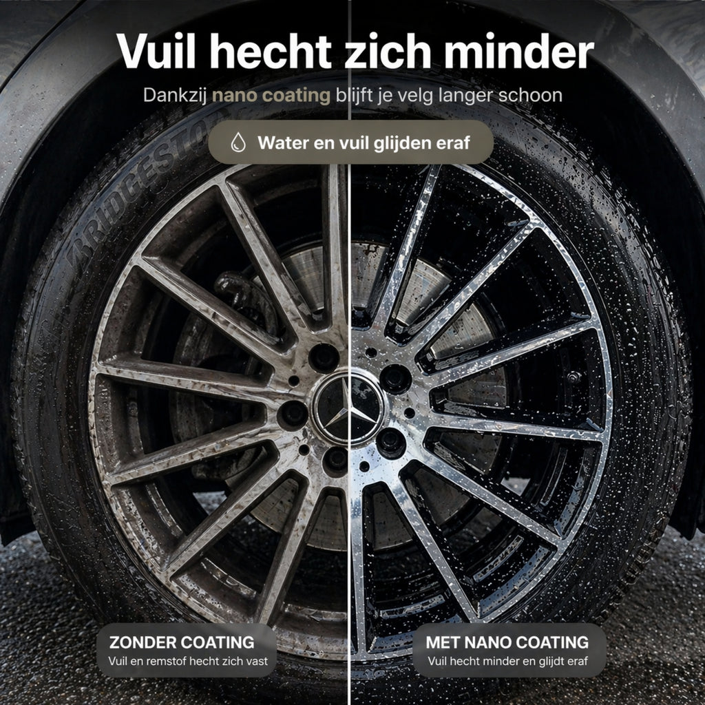 Nano Velgen Spray