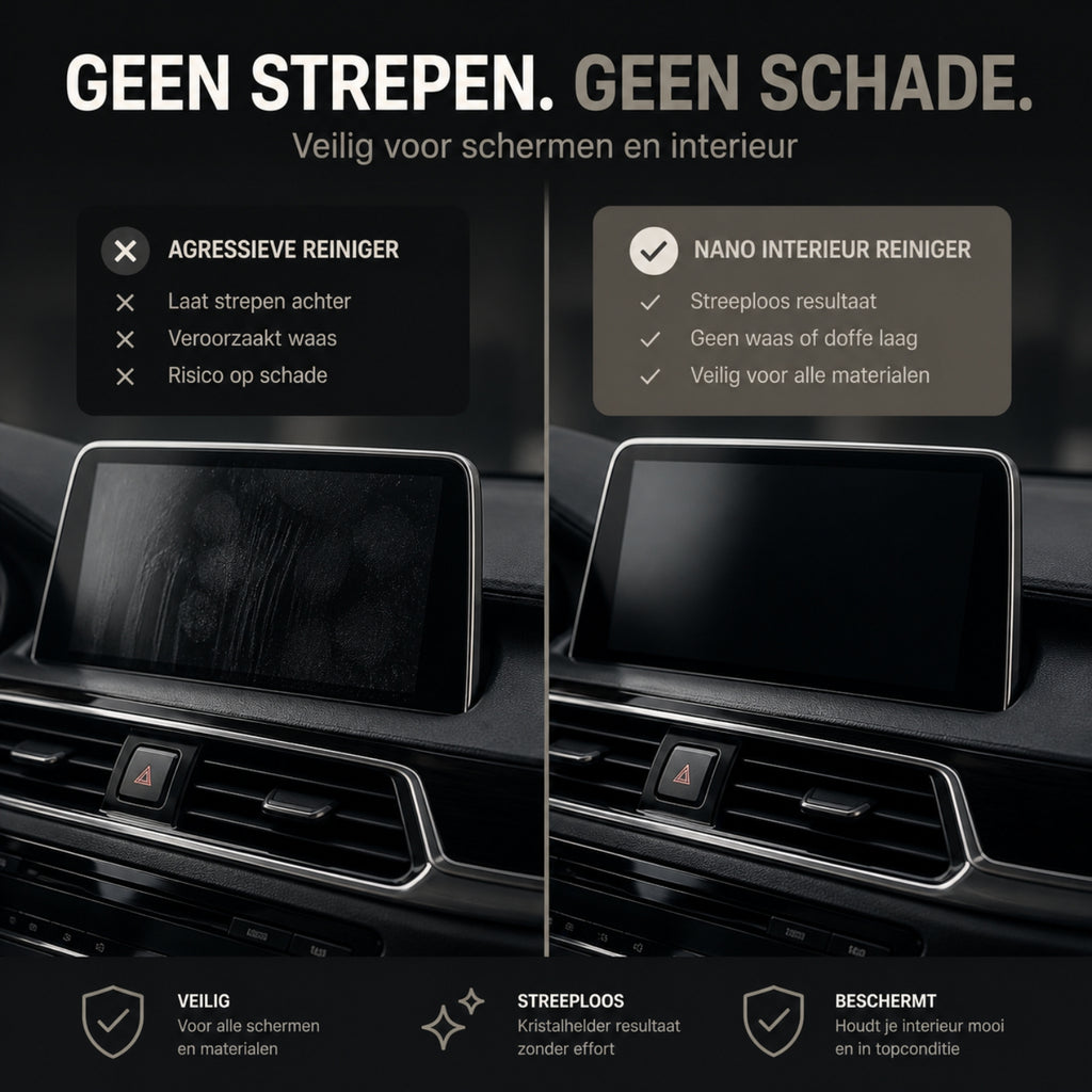 Nano Interieur & Display Reiniger