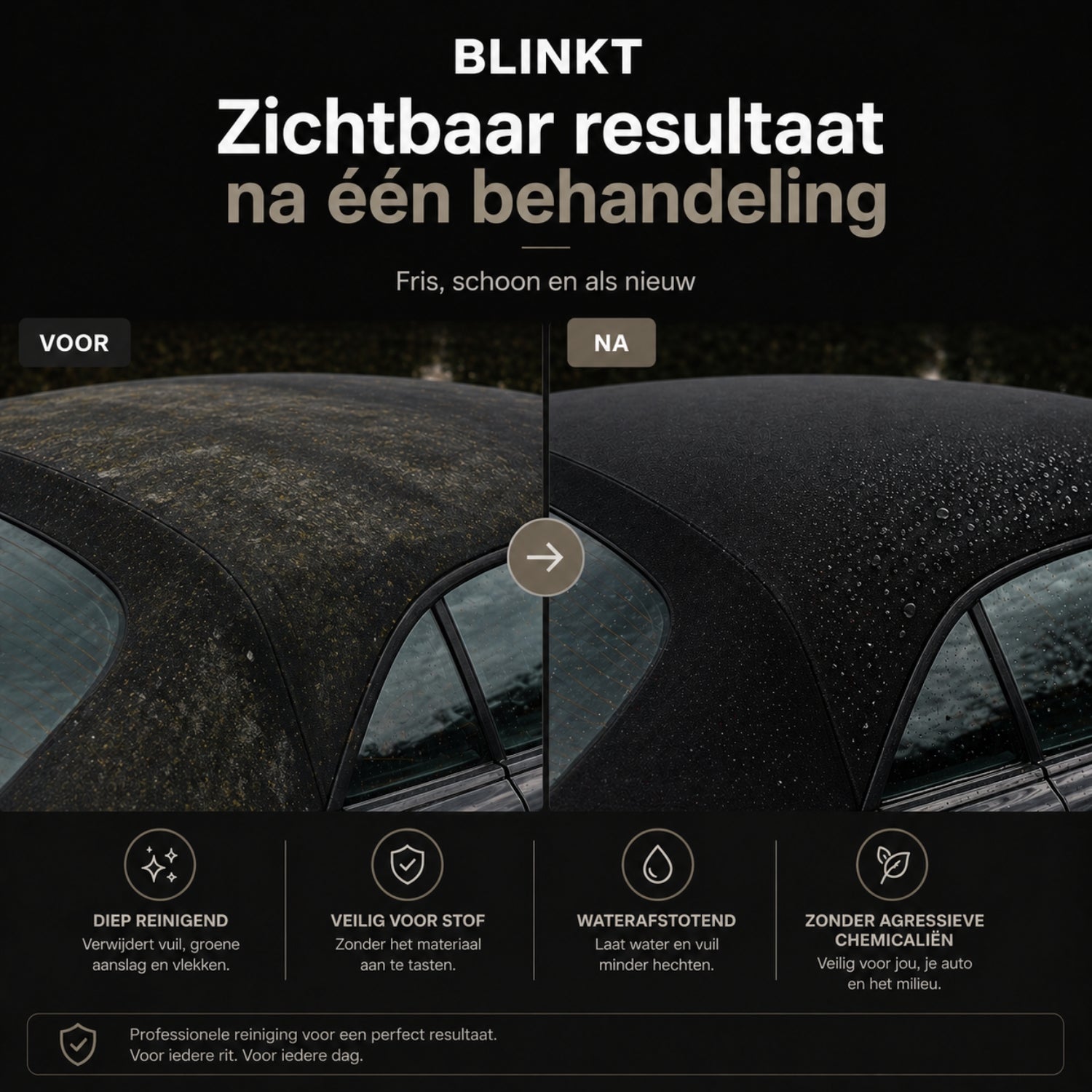 Cabriodak Reiniger met Nano Coating