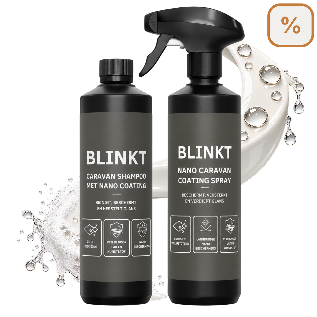 Caravan Wassen & Beschermen Set met Nano Coating
