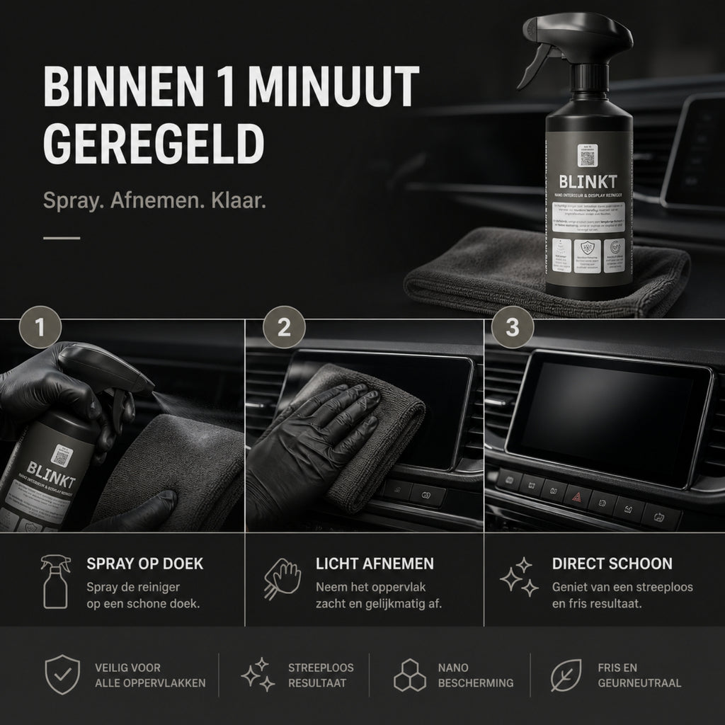 Nano Interieur & Display Reiniger
