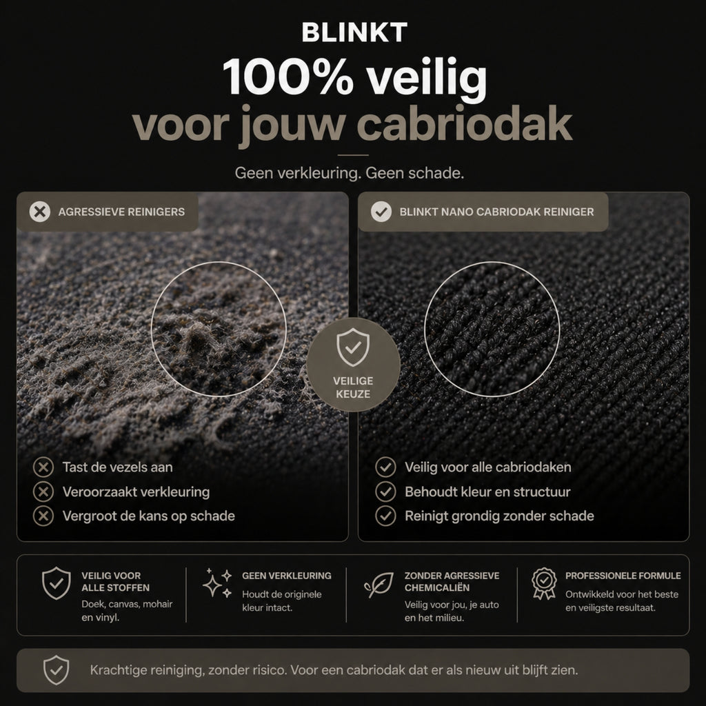 Cabriodak Reiniger met Nano Coating