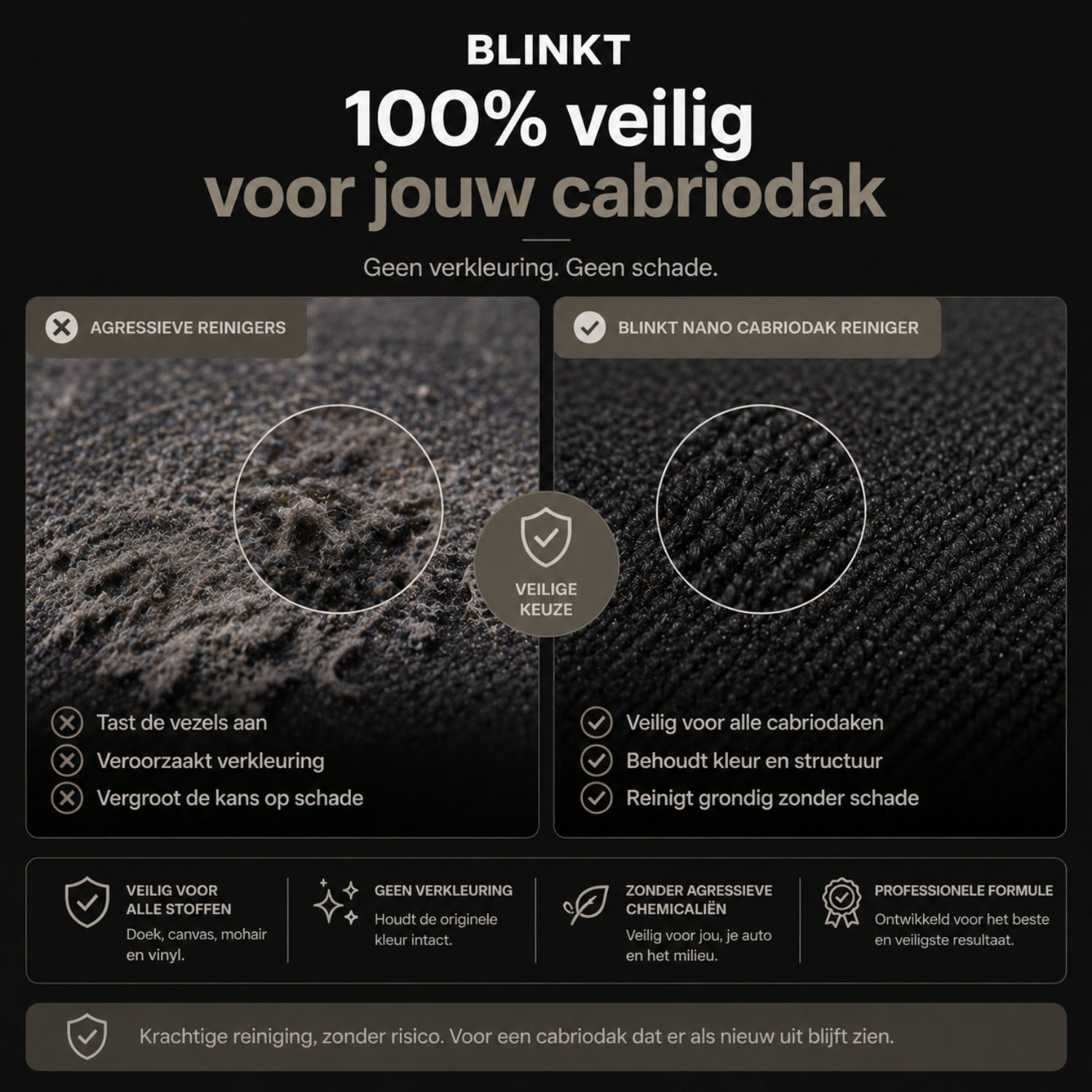 Cabriodak Reiniger met Nano Coating