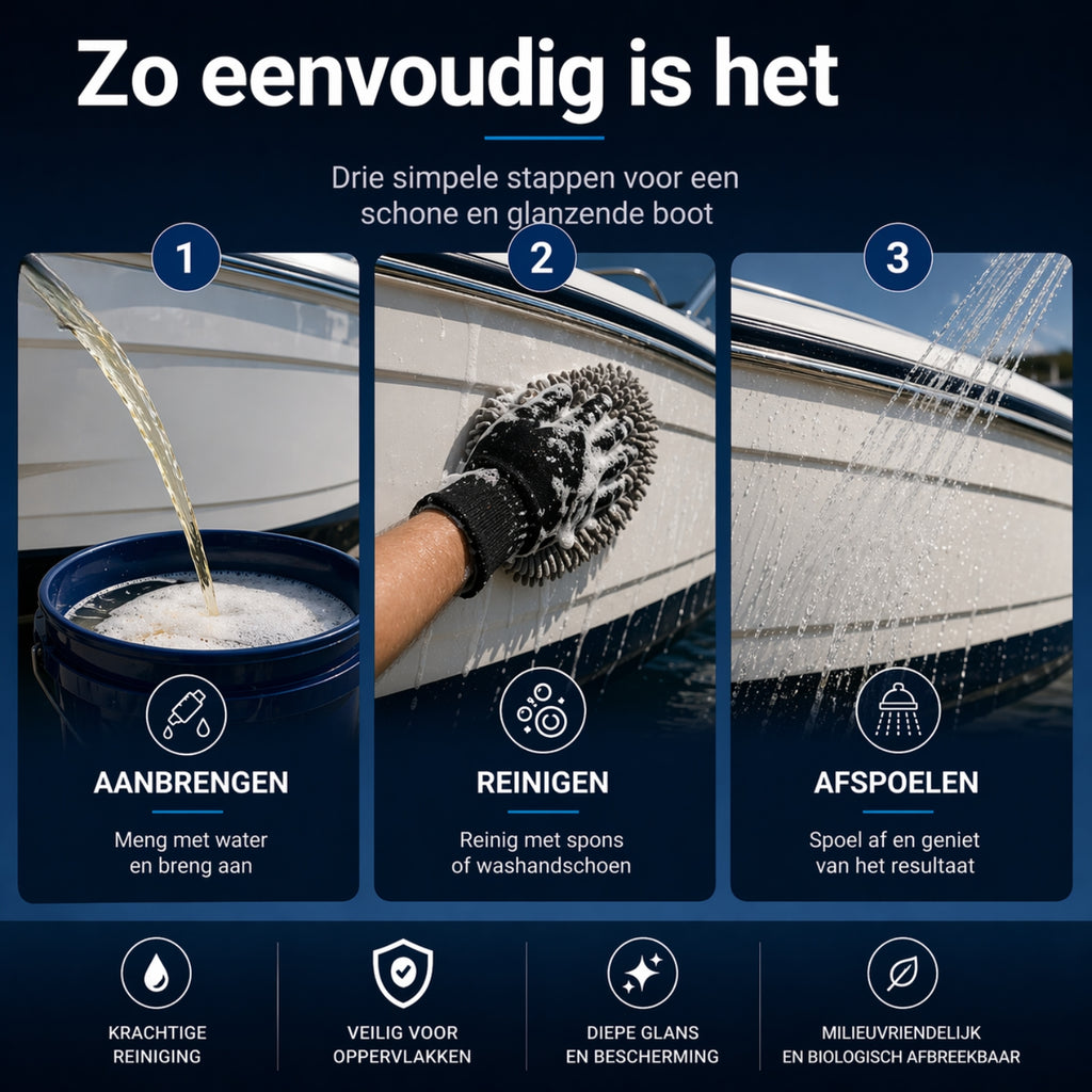 Bootshampoo met Nano Coating