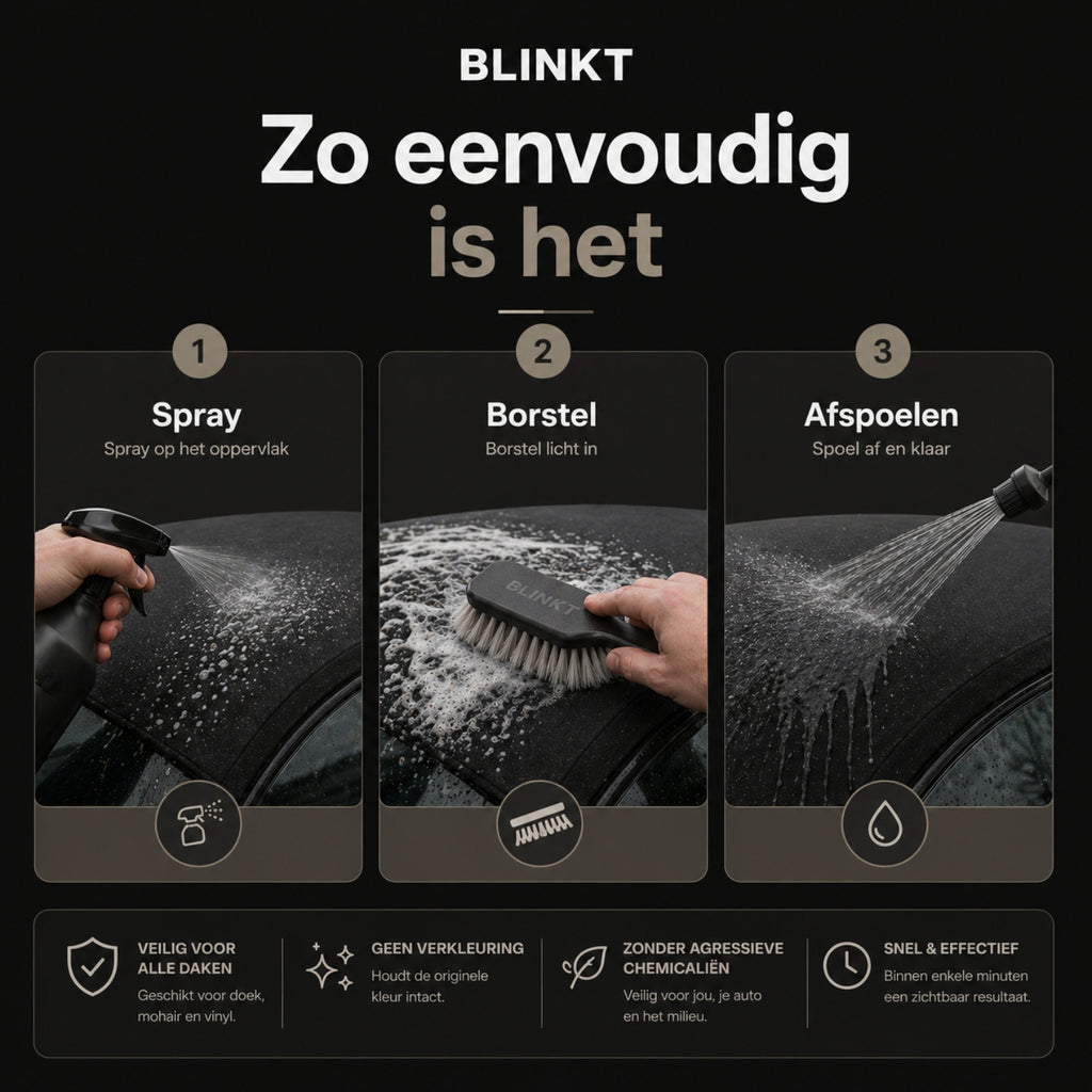 Cabriodak Reiniger met Nano Coating