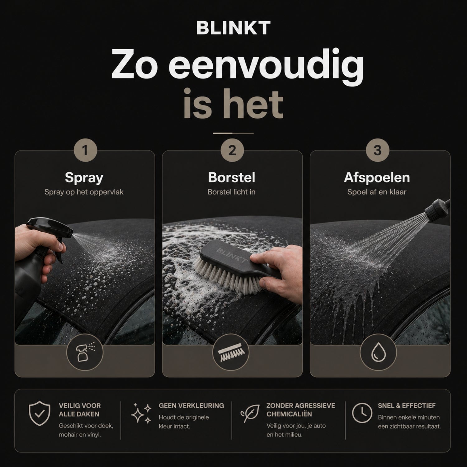 Cabriodak Reiniger met Nano Coating