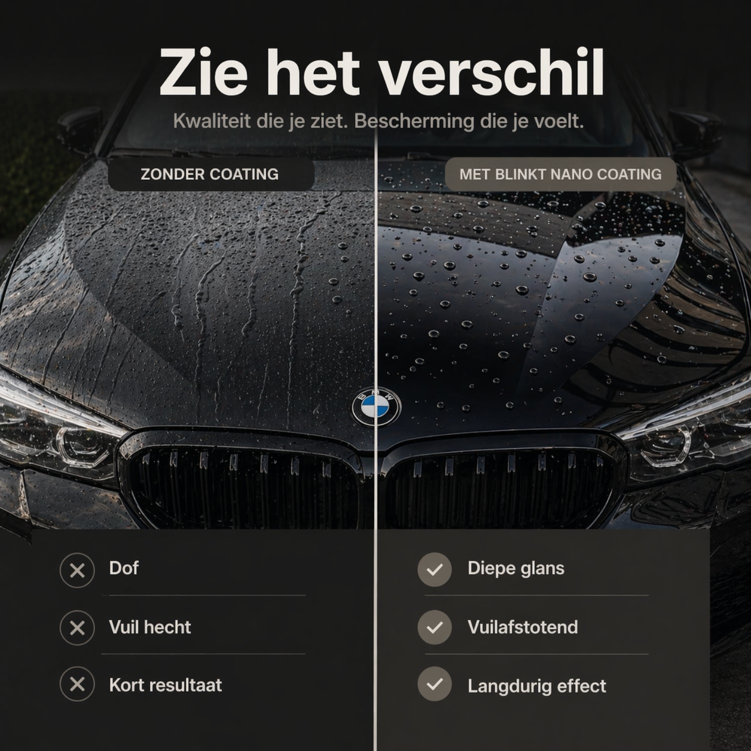 Nano Coating Spray