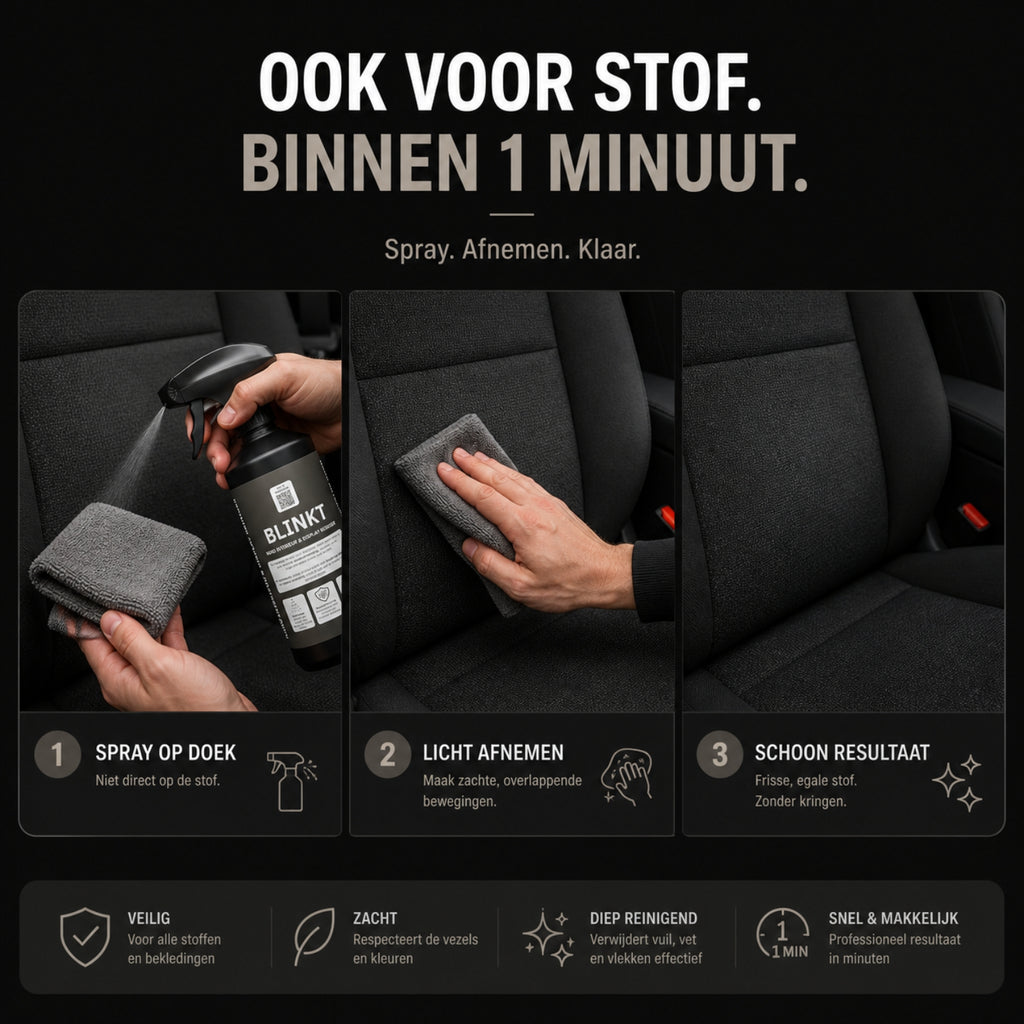 Nano Interieur & Display Reiniger