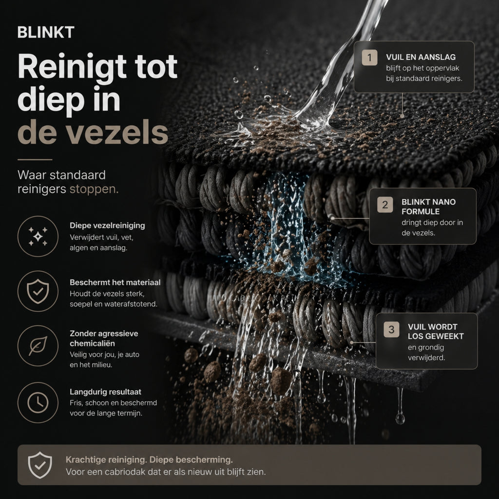 Cabriodak Reiniger met Nano Coating