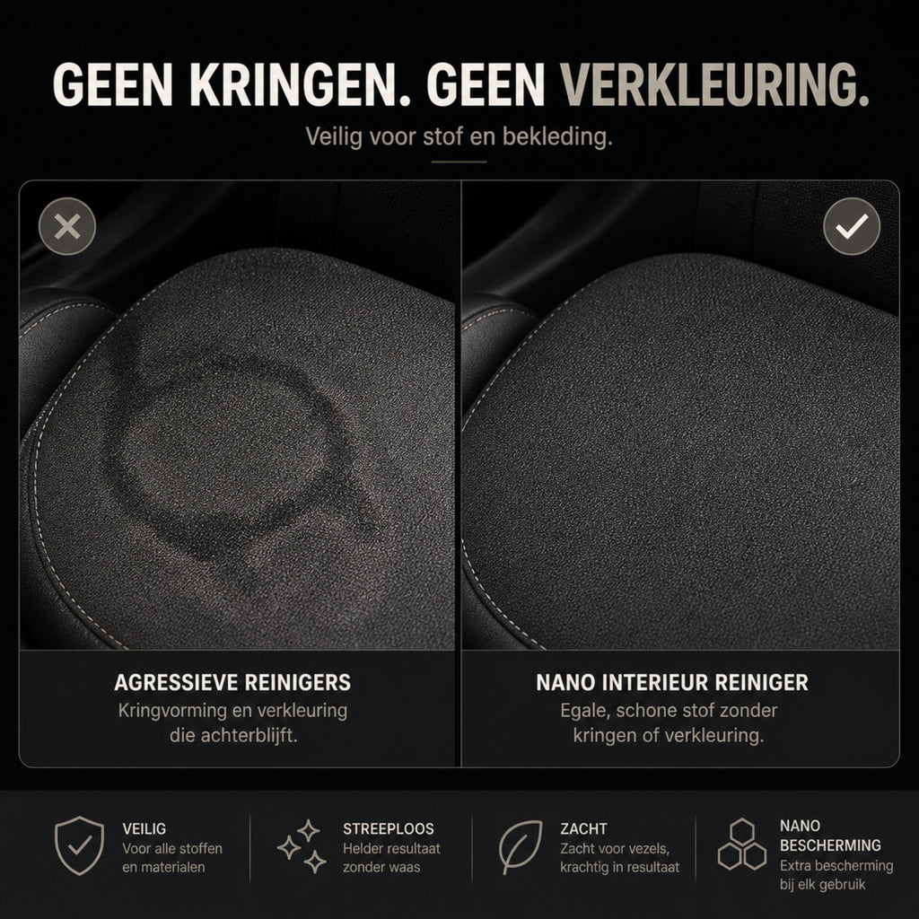 Nano Interieur & Display Reiniger