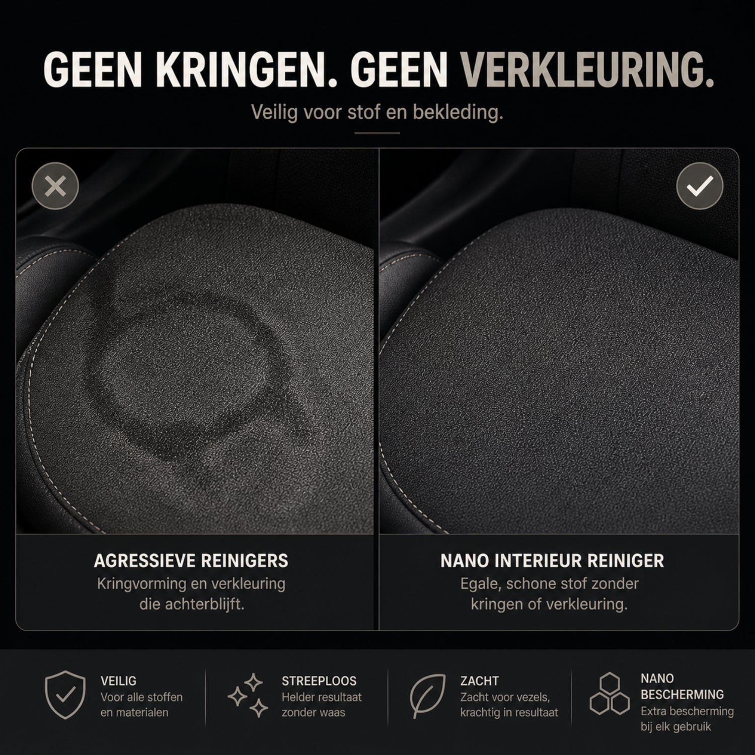 Nano Interieur & Display Reiniger