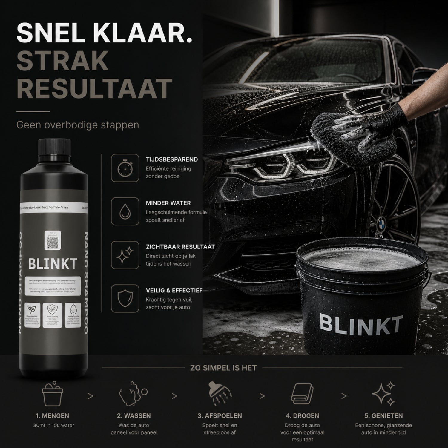 Autoshampoo met Nano Coating