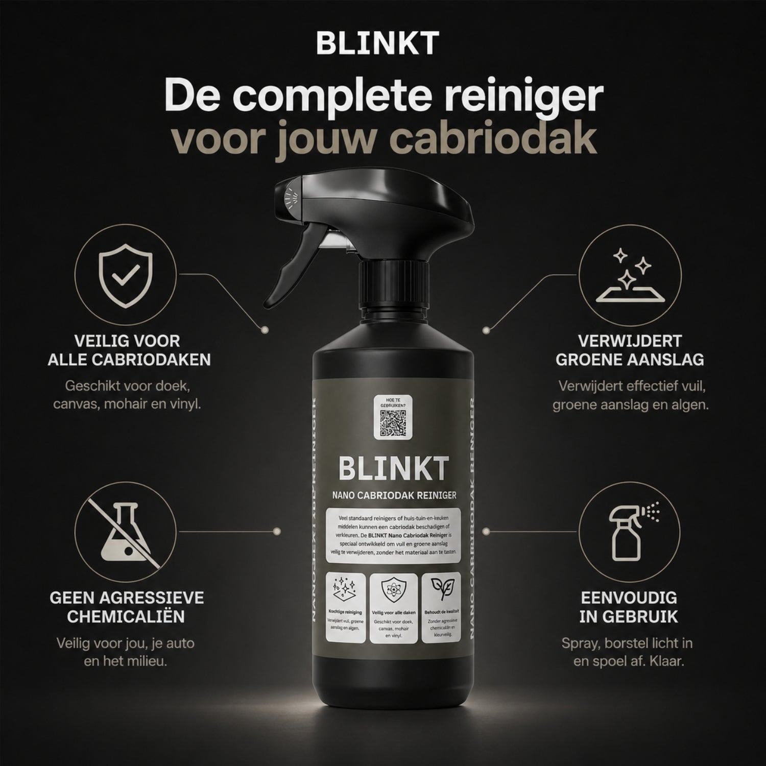 Cabriodak Reiniger met Nano Coating