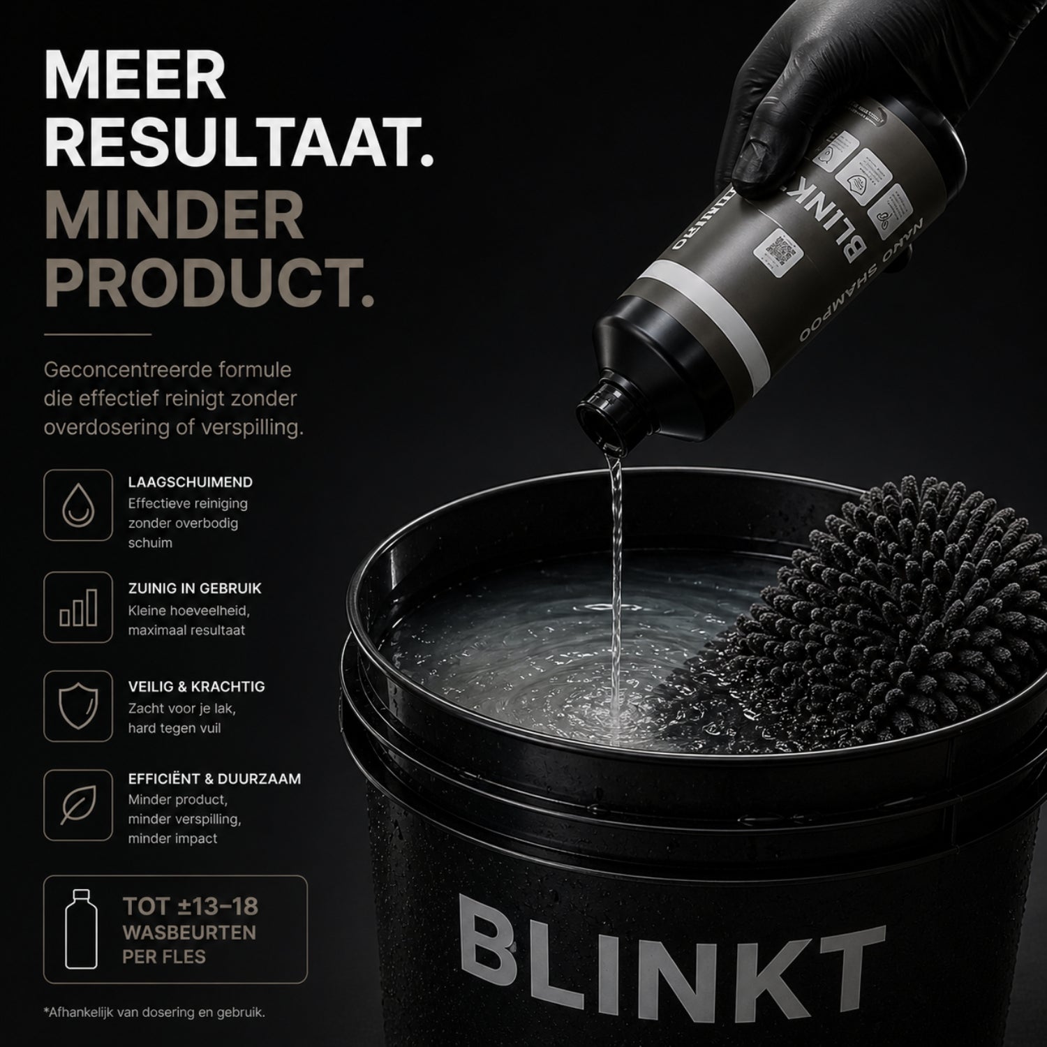 Autoshampoo met Nano Coating