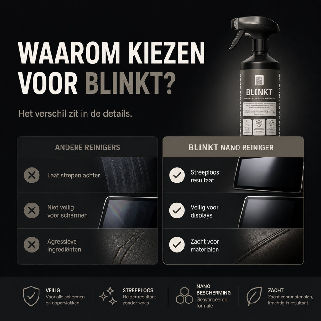 Nano Interieur & Display Reiniger