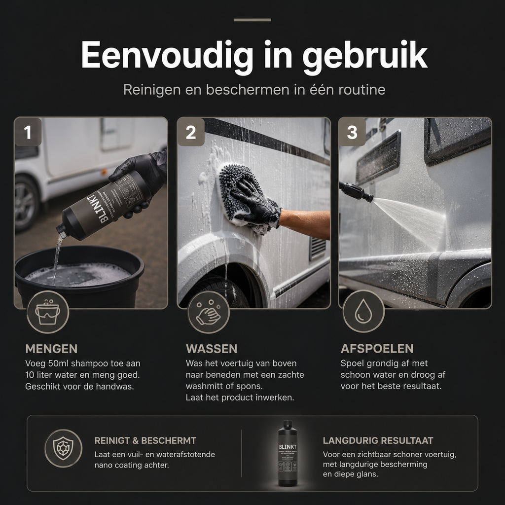 BLINKT_Camper_Shampoo_-_Stappenplan_van_mengen_wassen_en_afspoelen