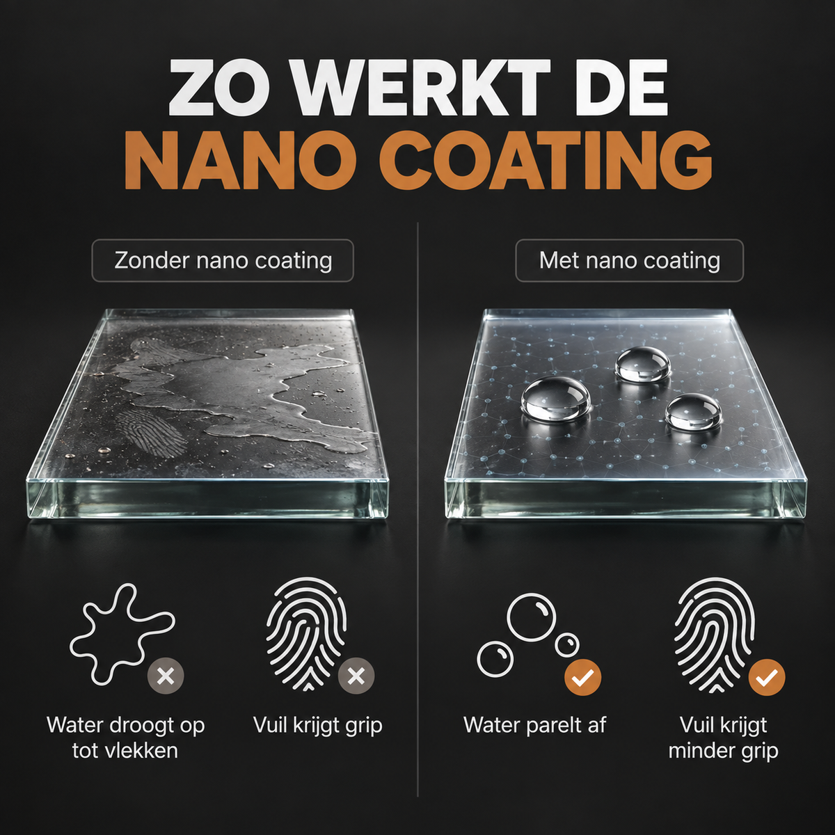 Hoe het werkt en waarom het beter is