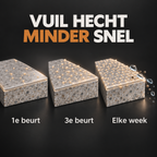 PVC & Tegelreiniger met Nano Coating
