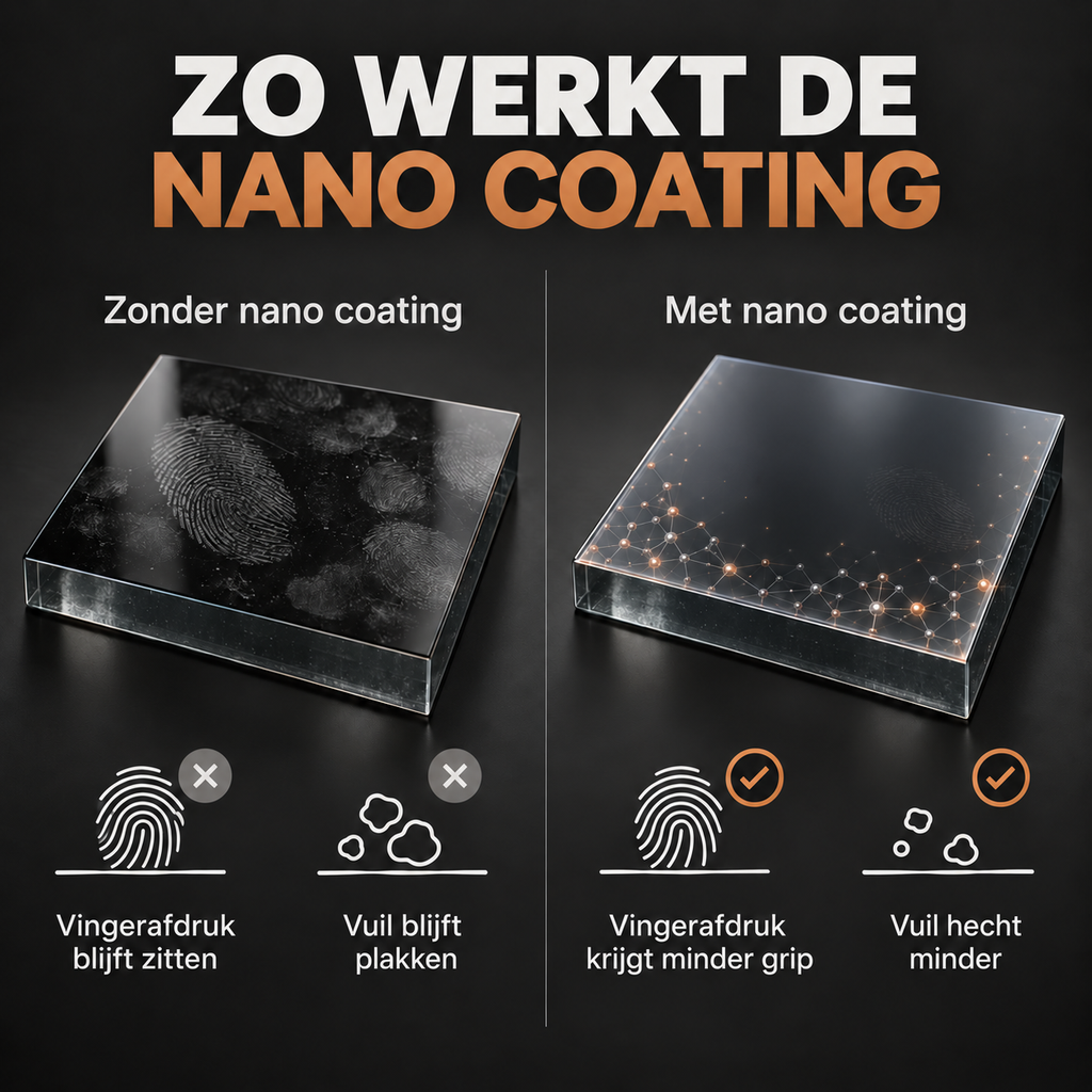 Interieurreiniger Auto met Nano Coating