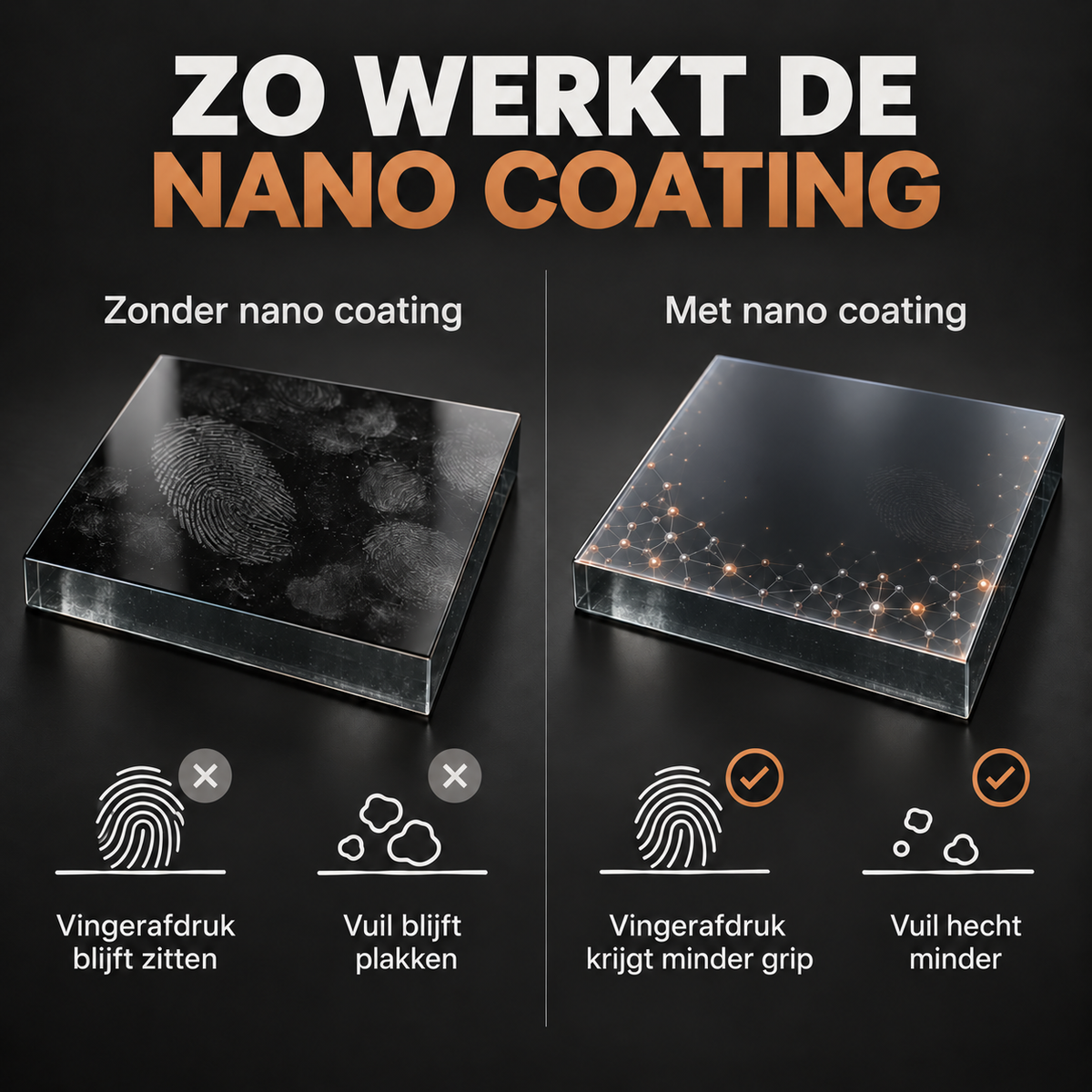 Interieurreiniger Auto met Nano Coating