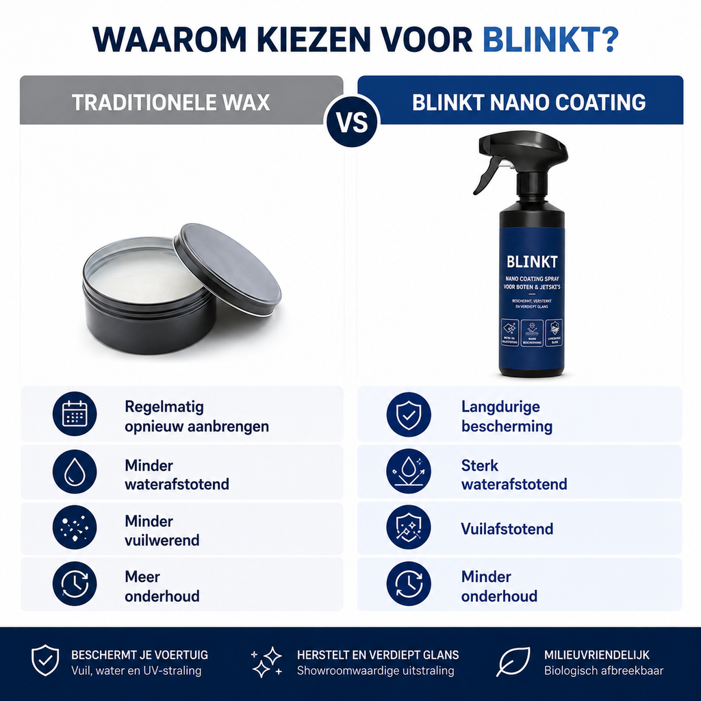 Boot Coating Spray