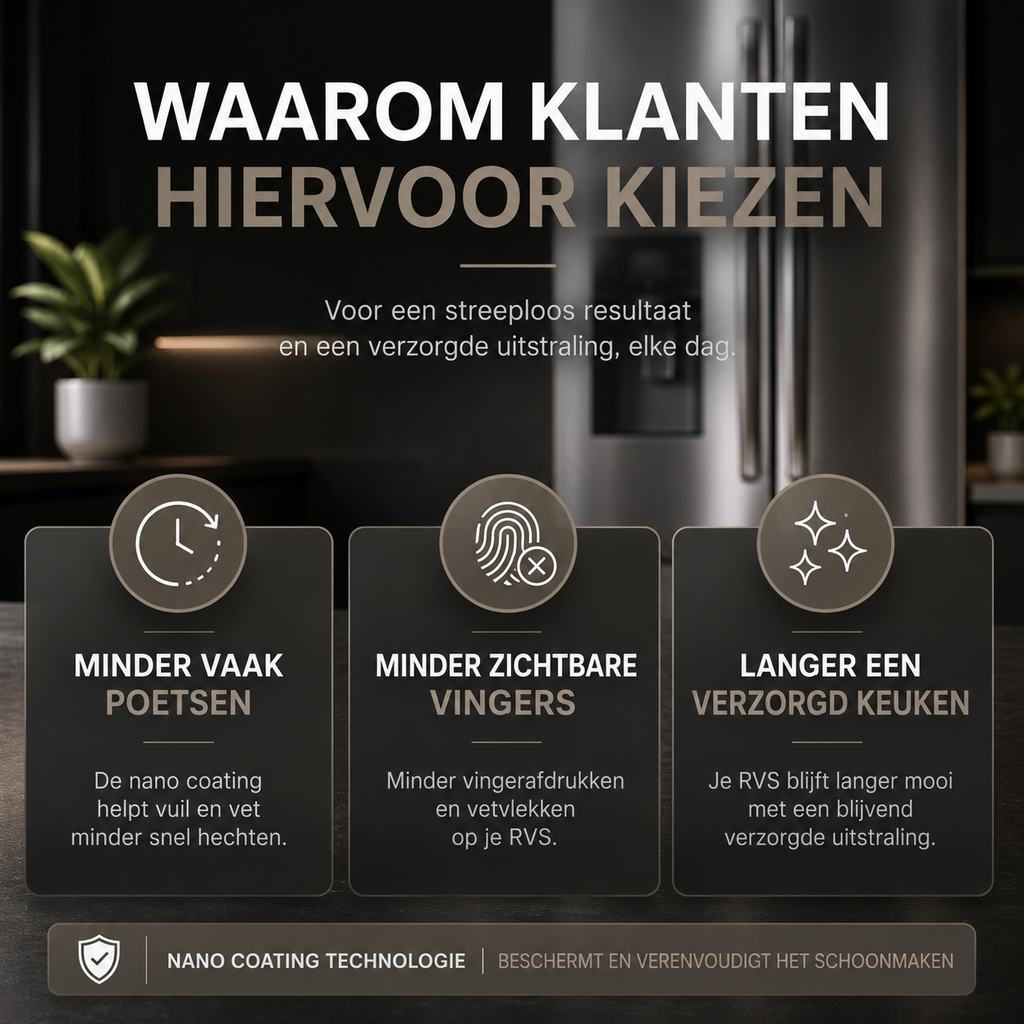 RVS Reiniger met Nano Coating