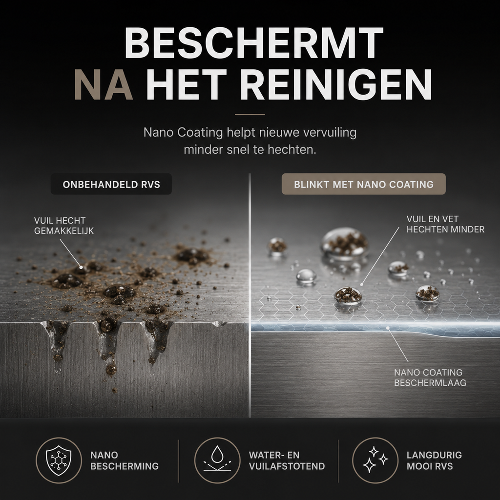 RVS Reiniger met Nano Coating