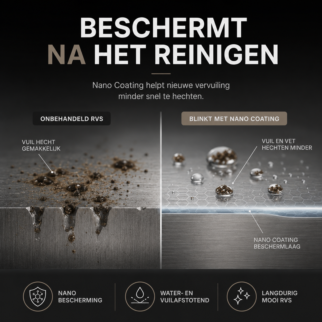 RVS Reiniger met Nano Coating