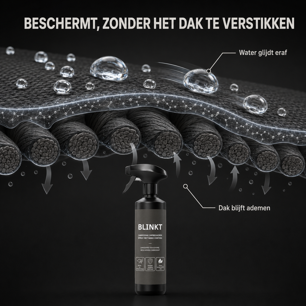 Cabriodak Impregneerspray met Nano Coating