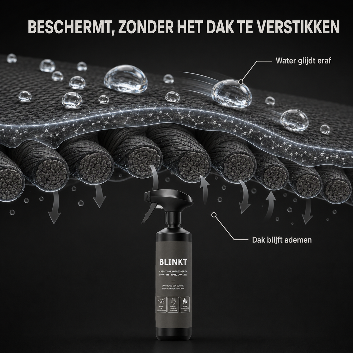 Cabriodak Impregneerspray met Nano Coating