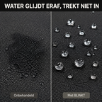 Cabriodak Impregneerspray met Nano Coating