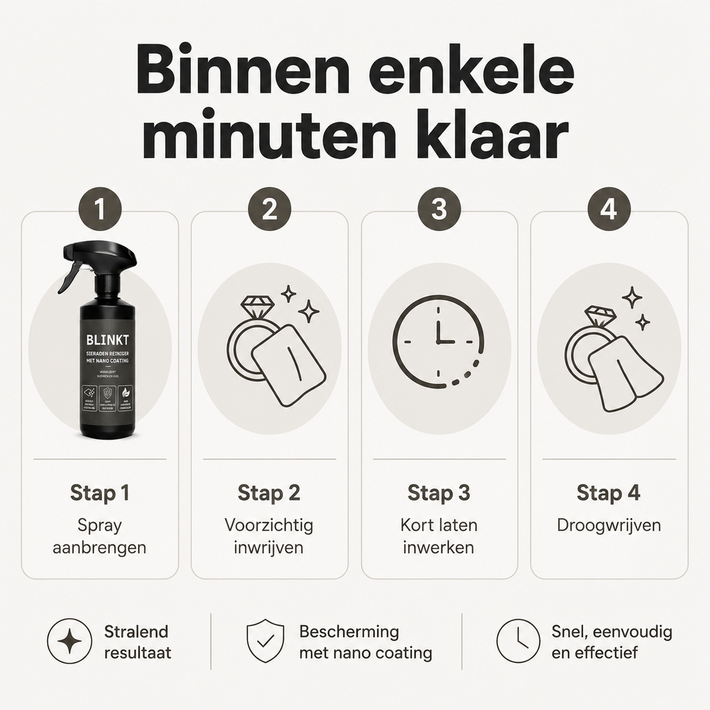 Sieraden Reiniger met Nano Coating