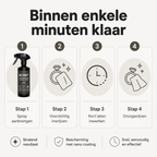 Sieraden Reiniger met Nano Coating