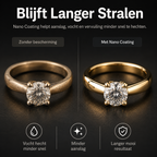 Sieraden Reiniger met Nano Coating