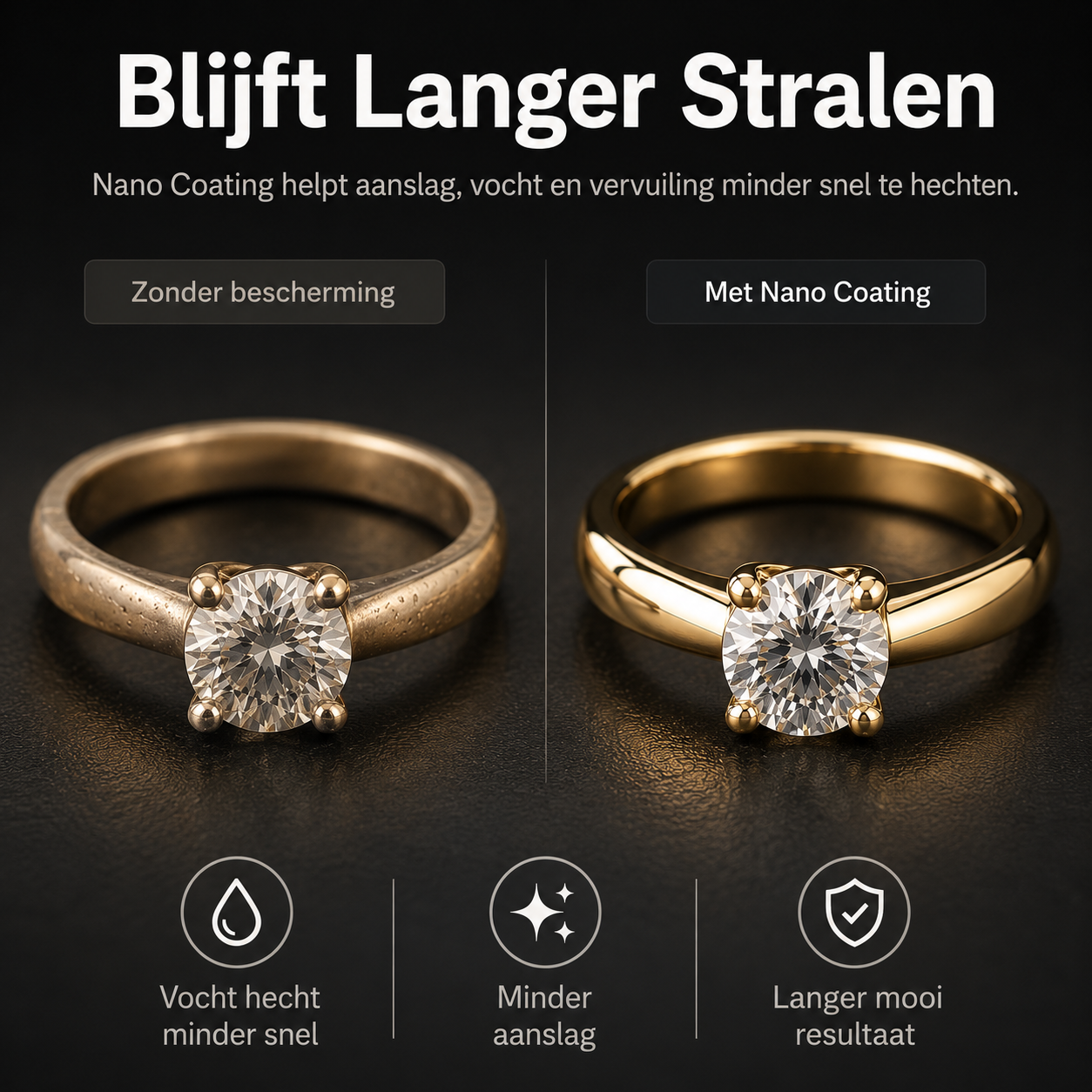 Sieraden Reiniger met Nano Coating