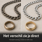 Sieraden Reiniger met Nano Coating