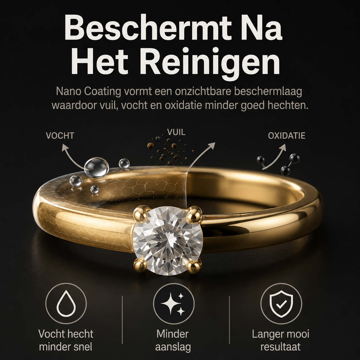 Sieraden Reiniger met Nano Coating