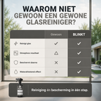 Glasreiniger met Nano Coating