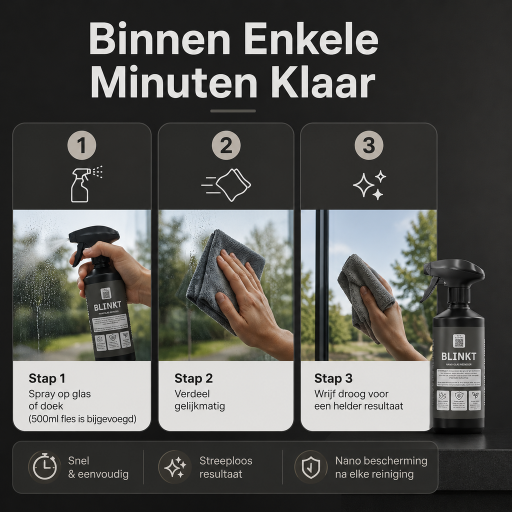 Glasreiniger met Nano Coating