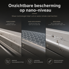 Kunststof Coating Spray