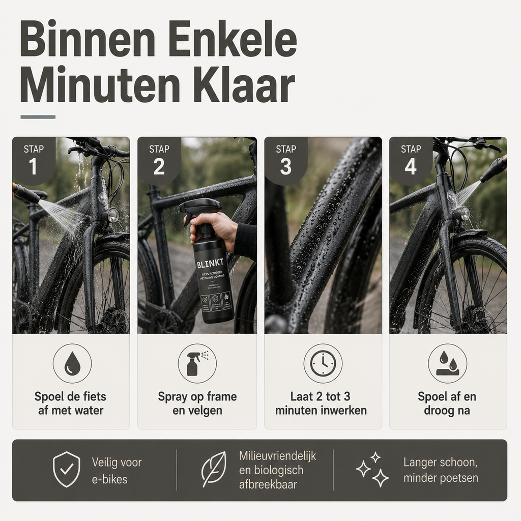 Fietsreiniger met Nano Coating