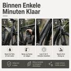 Fietsreiniger met Nano Coating